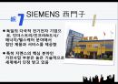 중국의 다국적기업,중국 시장,KFC 중국시장,중국 현지화 전략,KFC 중국시장,중국 자동차 시장,중국 진출 실패 40페이지