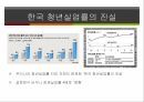 청년실업 문제,청년실업률 현황,청년실업의 원인,국제사회의 청년 실업,청년 실업률전망,청년 실업악순환,한국 청년실업률 22페이지