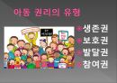 청소년 인권,유엔아동권리협약,청소년의 인권현황,청소년 인권교육,청소년 인권단체,인권이란,인권의 3세대 12페이지