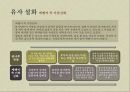 구렁덩덩 신선비,곰나루 전설,우렁각시,이물교혼담,변신설화,한국의 변신설화,고마나루 전설 11페이지