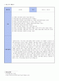 교과교육론 과제 2페이지