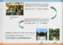 난중일기 이순신장군 이순신의 역사 이순신의 성격 난중일기 8페이지