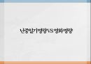 난중일기 이순신장군 이순신의 역사 이순신의 성격 난중일기 17페이지