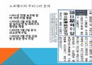 노르웨이의 의료복지 노르웨이의 간호에 대하여 4페이지