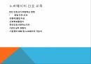 노르웨이의 의료복지 노르웨이의 간호에 대하여 18페이지