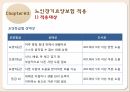노인장기요양보험  6페이지