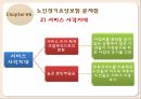 노인장기요양보험  12페이지