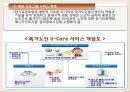 노인장기요양보험  18페이지