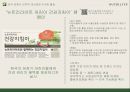 뉴트리라이트 마케팅 뉴트리라이트 브랜드 뉴트리라이트 이미지 뉴트리라이트 브랜드 11페이지