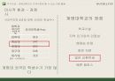뉴트리라이트 마케팅 뉴트리라이트 브랜드 뉴트리라이트 이미지 뉴트리라이트 브랜드 17페이지