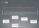 대중매체가 가져온 여성불평등 심화 8페이지
