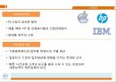 델 기업분석 델 마케팅 델 브랜드마케팅  6페이지