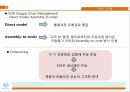델 기업분석 델 마케팅 델 브랜드마케팅  12페이지