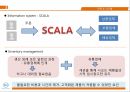 델 기업분석 델 마케팅 델 브랜드마케팅  13페이지