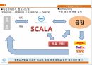델 기업분석 델 마케팅 델 브랜드마케팅  15페이지
