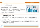 델 기업분석 델 마케팅 델 브랜드마케팅  23페이지