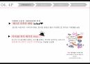 비비안 속옷브랜드 비비안 시장분석 비비안 마케팅 시장세분화 유통 구조 개혁 고급화 18페이지