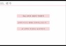 비비안 속옷브랜드 비비안 시장분석 비비안 마케팅 시장세분화 유통 구조 개혁 고급화 23페이지