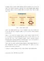 레포트(약물학) 당뇨에 대한 α-glucosidase inhibitor 효과 A+자료 4페이지