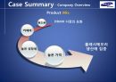 삼성전자 반도체 사업 삼성전자 반도체 생산과정 삼성전자 메모리사업 삼성전자 DRAM 12페이지