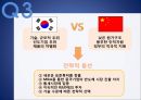 삼성전자 반도체 사업 삼성전자 반도체 생산과정 삼성전자 메모리사업 삼성전자 DRAM 21페이지