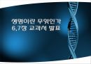생명이란 생명 물리법칙 엔트로피 델브뤼크 모델 유전자의 구조 물질대사 엔트로피 통 1페이지