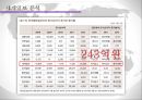 세계일보 세계 세계일보소개 세계일보분석 역사와현황시기 세계일보경영상황 정치적논 11페이지