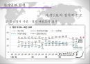 세계일보 세계 세계일보소개 세계일보분석 역사와현황시기 세계일보경영상황 정치적논 28페이지