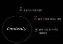 셰일가스 혁명 한국의 제조업 셰일가스 혁명이란 셰일가스란 셰일가스 채굴기술 2페이지