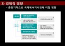 셰일가스 혁명 한국의 제조업 셰일가스 혁명이란 셰일가스란 셰일가스 채굴기술 13페이지
