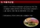 셰일가스 혁명 한국의 제조업 셰일가스 혁명이란 셰일가스란 셰일가스 채굴기술 23페이지