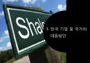 셰일가스 혁명 한국의 제조업 셰일가스 혁명이란 셰일가스란 셰일가스 채굴기술 25페이지