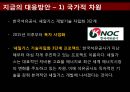 셰일가스 혁명 한국의 제조업 셰일가스 혁명이란 셰일가스란 셰일가스 채굴기술 27페이지
