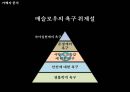 스토킹 스토킹이란 스토커분석 스토킹사건소재및분석 스토킹국내사건소개및분석 스토 22페이지
