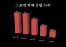 스토킹 스토킹이란 스토커분석 스토킹사건소재및분석 스토킹국내사건소개및분석 스토 31페이지