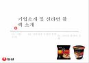 신라면 블랙 신라면 블랙 랴면시장 신라면 블랙 마케팅 신라면 블랙 브랜드마케팅 서 3페이지