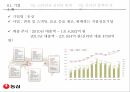 신라면 블랙 신라면 블랙 랴면시장 신라면 블랙 마케팅 신라면 블랙 브랜드마케팅 서 4페이지
