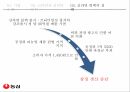 신라면 블랙 신라면 블랙 랴면시장 신라면 블랙 마케팅 신라면 블랙 브랜드마케팅 서 9페이지