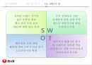 신라면 블랙 신라면 블랙 랴면시장 신라면 블랙 마케팅 신라면 블랙 브랜드마케팅 서 18페이지
