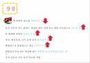 신문광고란 신문광고의특성 신문광고의유형 신문광고의요금 신문 7페이지