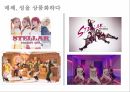 여성의성상품화 여성 성상품화 성상품화란 성상품화의원인 성의수요와공급 성상품화의 10페이지