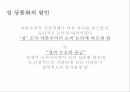 여성의성상품화 여성 성상품화 성상품화란 성상품화의원인 성의수요와공급 성상품화의 14페이지