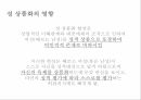 여성의성상품화 여성 성상품화 성상품화란 성상품화의원인 성의수요와공급 성상품화의 16페이지
