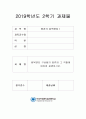 왕복엔진 구성품의 종류와 그 역할에 대하여 설명하시오. 1페이지