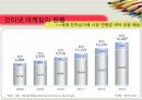 인터넷 무역 마케팅 인터넷 마케팅 검색최적화 메일링 리스트 전자 카탈로그 E MP 5페이지
