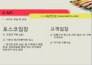 인터넷 무역 마케팅 인터넷 마케팅 검색최적화 메일링 리스트 전자 카탈로그 E MP 12페이지
