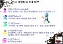 중동일반정보 이슬람과경제 여성과이슬람문화 상류층과이슬람문화 음식과이슬람문화 9페이지