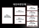 청계천 복원 사업 복개과정 대기오염 소음 역사유적 훼손 도심의 쇄락 8페이지