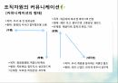 커뮤니케이션 대인커뮤니케이션 조직자원의커뮤니케이션 과업적커뮤니케이션 유지적커 12페이지