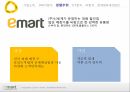 코스트코 코스트코기업소개 코스트코SWOT분석 코스트코경쟁우위 코스트코STP분석 코스 14페이지